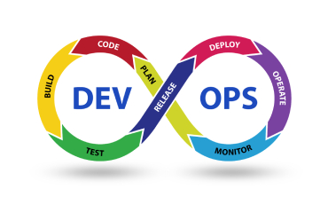 Devops Training